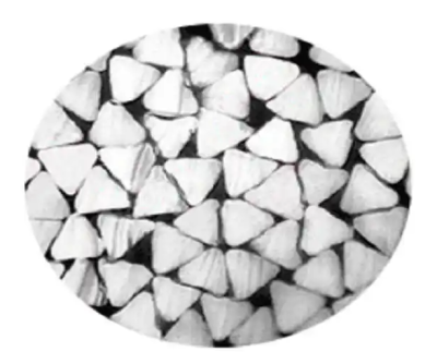 삼각형 폴리에스테르